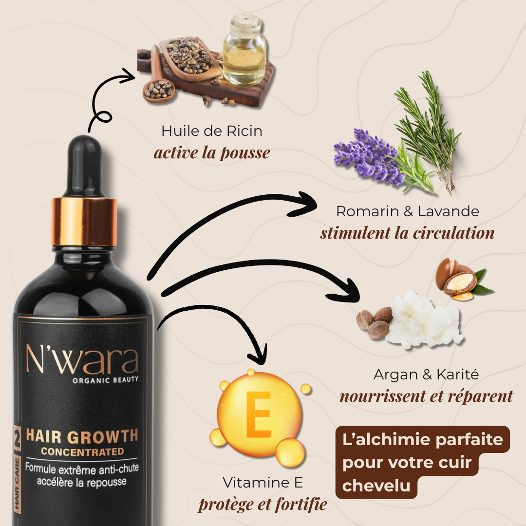 N'wara™ | Cure Capillaire Repousse Extrême